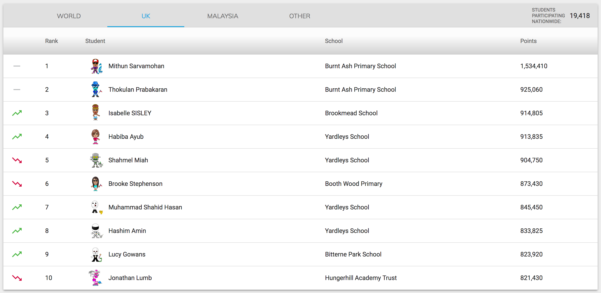 Screen Shot 2018-05-24 at 10.49.25