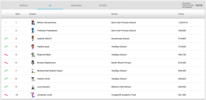 Screen Shot 2018-05-24 at 10.49.25